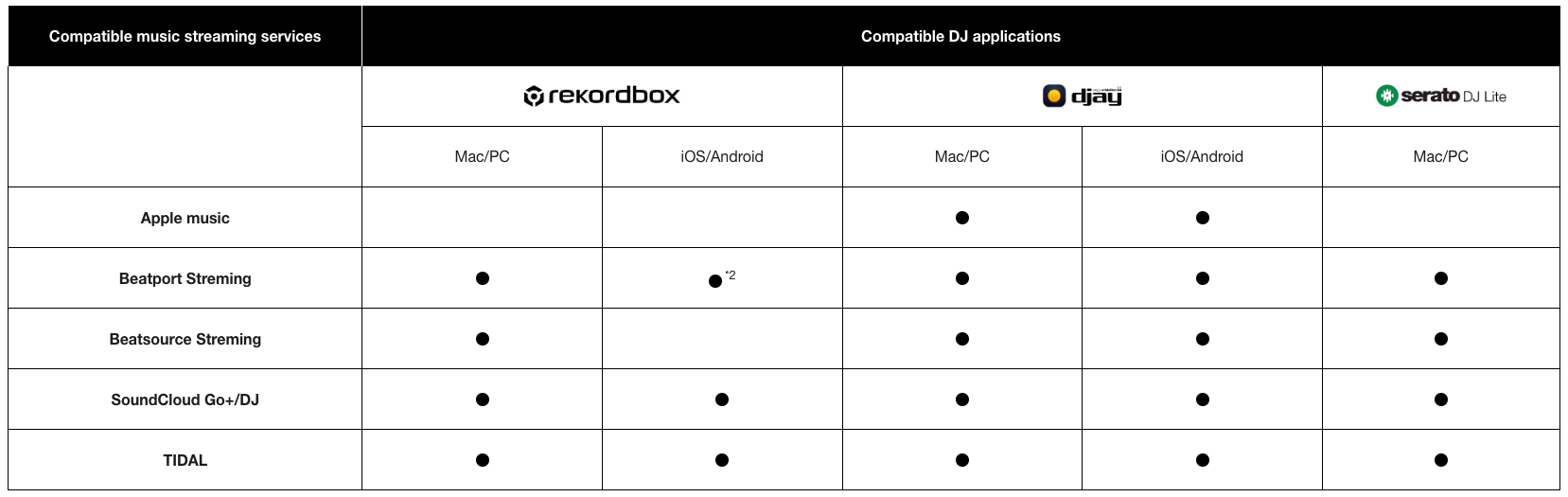 Captura de pantalla 2024-10-23 a las 12.20.35 PM.png__PID:fbc720f1-3b1c-41ec-90c9-c37498e79e37